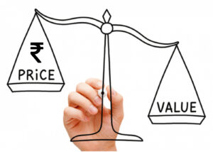 Read more about the article The Two Minute Rule to buy stocks at right price
