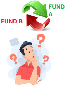Read more about the article What is Turnover Ratio of a Mutual Fund, and how does it impact your returns?